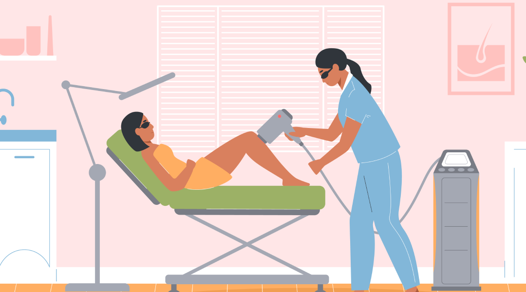 Biofeedback for pelvic floor muscle contraction, relaxation and coordination