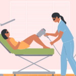 Biofeedback for pelvic floor muscle contraction, relaxation and coordination