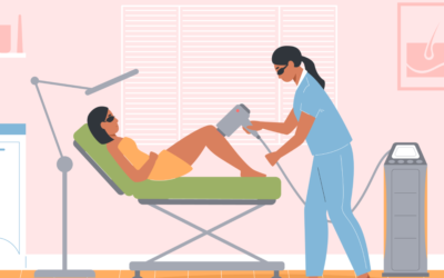 Biofeedback for pelvic floor muscle contraction, relaxation and coordination