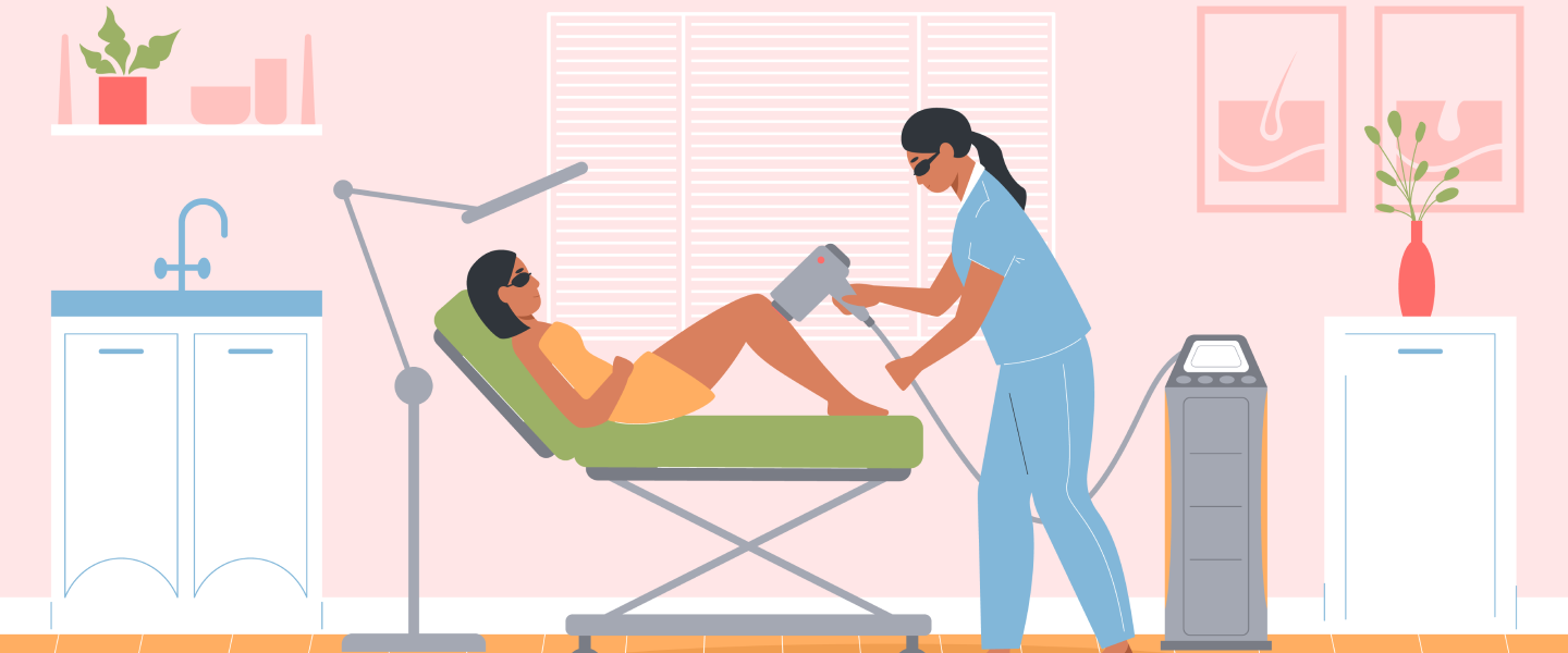 Biofeedback for pelvic floor muscle contraction, relaxation and coordination